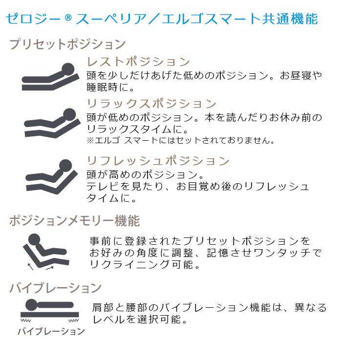 ベッド テンピュール エルゴスマート 電動ベッドフレーム 人工知能 AI搭載 いびき 眠りサポート  ベッドフレームのみ、マットレスは含まれておりませんの画像