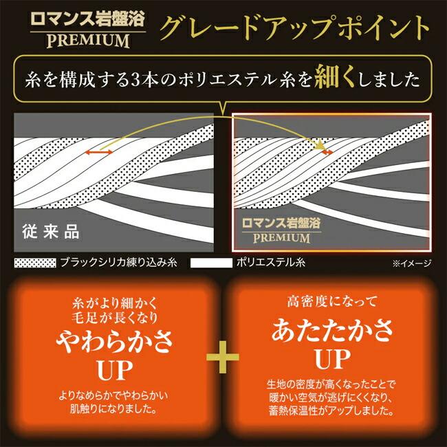 ロマンス小杉 ロマンス岩盤浴 PREMIUM 岩盤浴毛布 プレミアム ニュー
