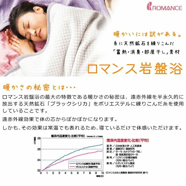 ロマンス小杉 ロマンス岩盤浴 PREMIUM 岩盤浴毛布 プレミアム ニュー