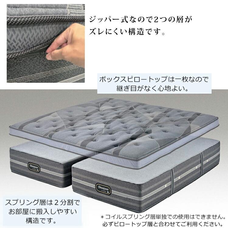 SIMMONS（シモンズ） マットレス ダブルクッションセット ワントッパー