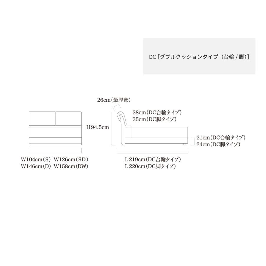 ブロンクスII ベッドフレーム DC ダブルクッション 台輪 ホワイト ブラック ダブル Dサイズ Sealy シーリー 日本製 送料無料 革張り 受注生産 | Sealy | 04