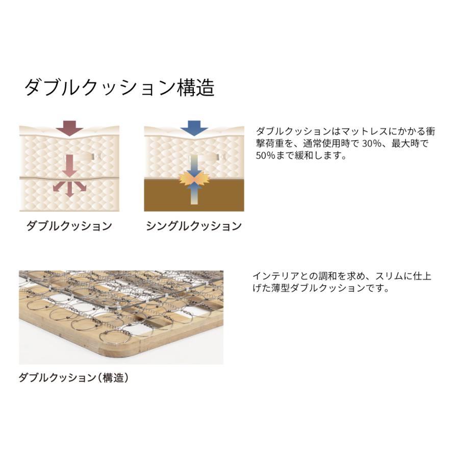 ブロンクスII ベッドフレーム DC ダブルクッション 脚 ホワイト ブラック ダブル Dサイズ Sealy シーリー 日本製 送料無料 革張り 受注生産 | Sealy | 08