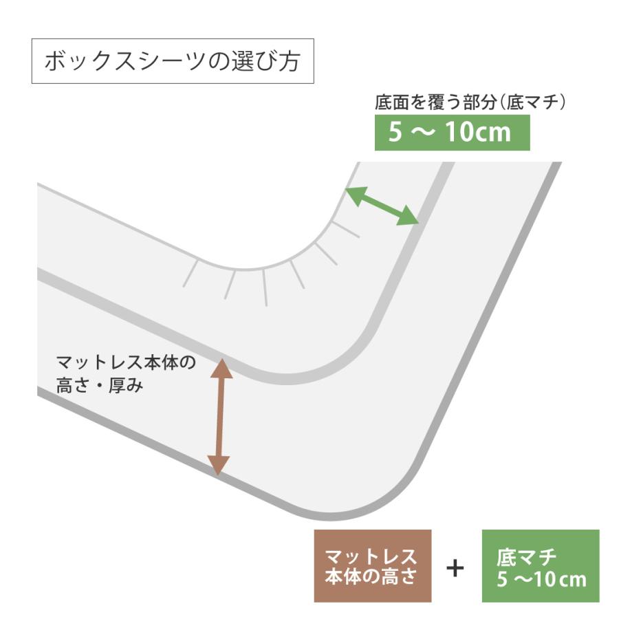 SDサイズボックスシーツ 厚さ48cm ドゥナチュールボックスシーツ H48 セミダブル 日本製 配送無料 サテン織コットン 光沢感 ホテルインテリア | Sealy | 17