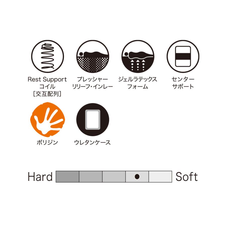 マットレス エメラルド4 クラウンジュエル ダブル Dサイズ シーリー 日本製 送料無料 高さ35cm 腰部補強 ポリジン加工 抗菌防臭 ピロートップ仕様 | Sealy | 06