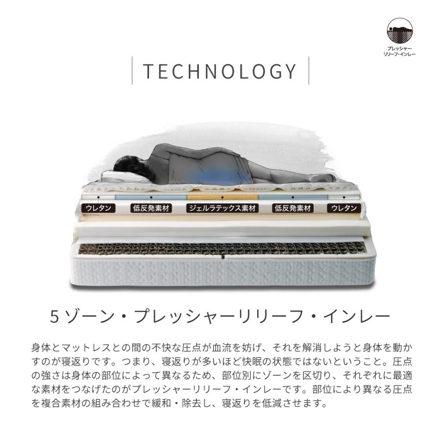 マットレス エメラルド4 クラウンジュエル セミダブル SDサイズ シーリー 日本製 送料無料 高さ35cm 腰部補強 ポリジン加工 抗菌防臭 ピロートップ仕様 | Sealy | 08