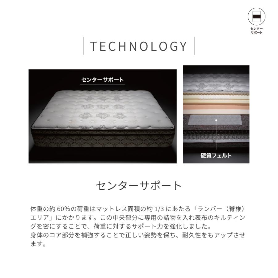 販促販売 マットレス エッセンシャルズEPT レスポンス ダブル Dサイズ シーリー 日本製 送料無料 高さ33cm 腰部補強 ホテルの寝心地 正しい寝姿勢