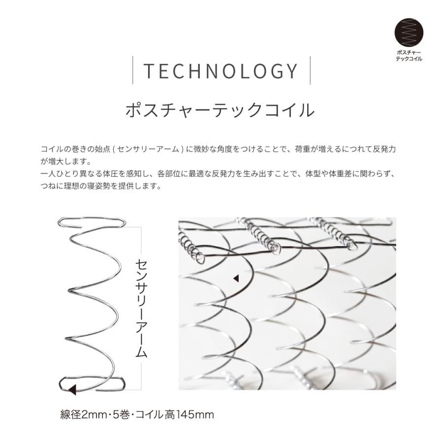 マットレス エッセンシャルズPT レスポンス ダブル Dサイズ シーリー 日本製 送料無料 高さ28cm 腰部補強 ホテルの寝心地 正しい寝姿勢 | Sealy | 08