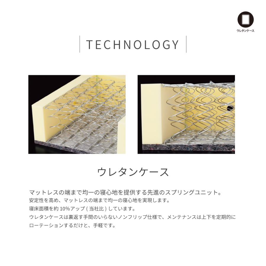 マットレス エッセンシャルズPT レスポンス ダブル Dサイズ シーリー 日本製 送料無料 高さ28cm 腰部補強 ホテルの寝心地 正しい寝姿勢 | Sealy | 09
