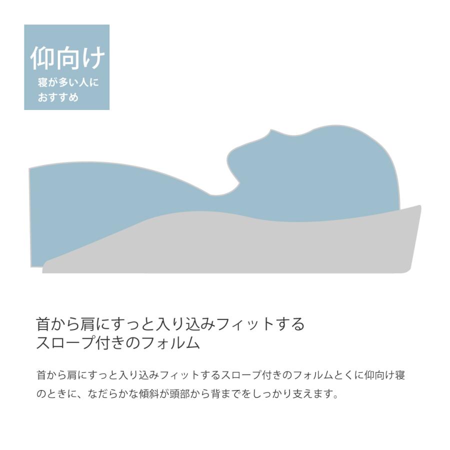 枕 アナトミック ピロー ラテックス 仰向き スロープ 肩 首 支え 65x40x10cm 専用抗菌ピローケース付き マルチエアホール | Sealy | 04