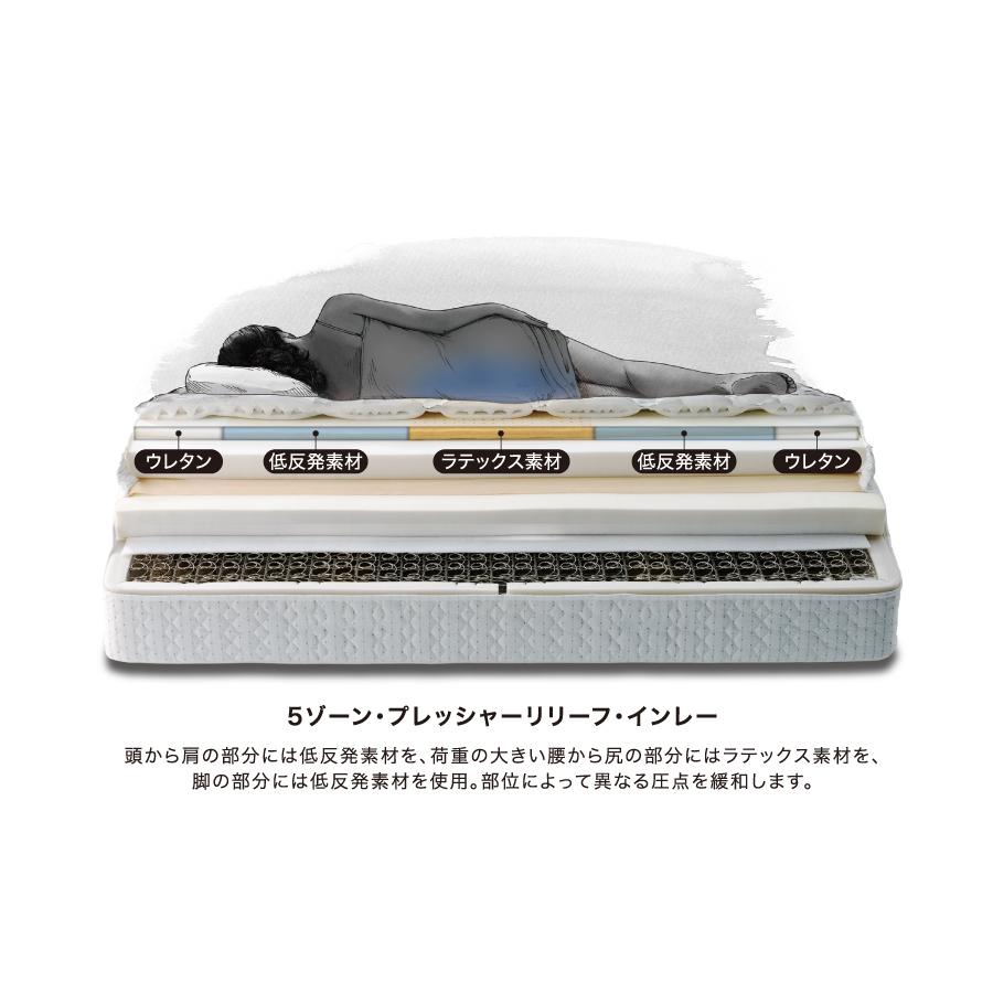 マットレス マスターピースDEPT ダブルワイド DWサイズ 高さ40cm 柔らかい 寝返りしやすい 包み込む寝心地 ポケットコイル  ポリジン加工 抗菌防臭の画像