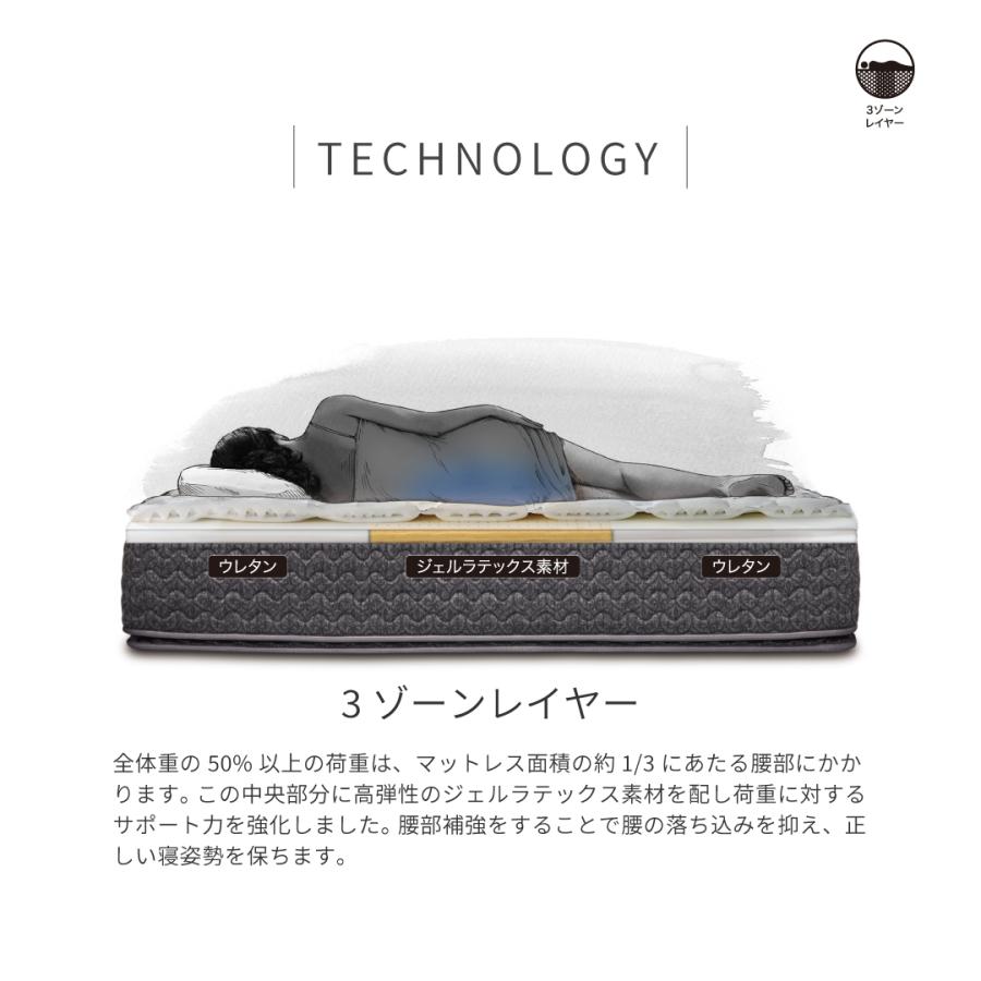 Sealy（シーリー） マットレス パワーマッスル シーリースポーツ
