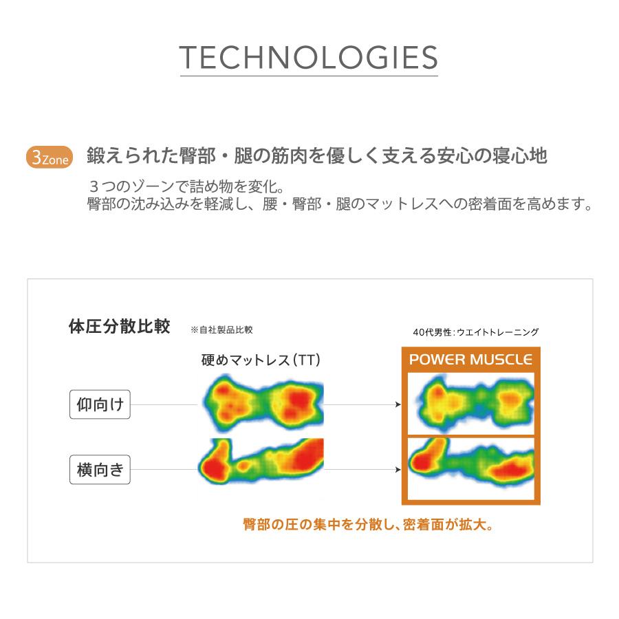 マットレス パワーマッスル セミダブル SDサイズ Sealy シーリー公式 日本製 配送無料 腰部補強 温度調節 厚み28cm｜sleepselect｜11