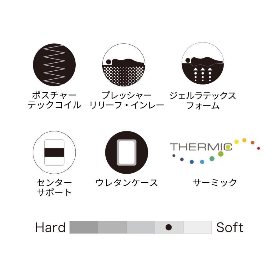 Sealy（シーリー） マットレス リリース シーリースポーツ セミダブル