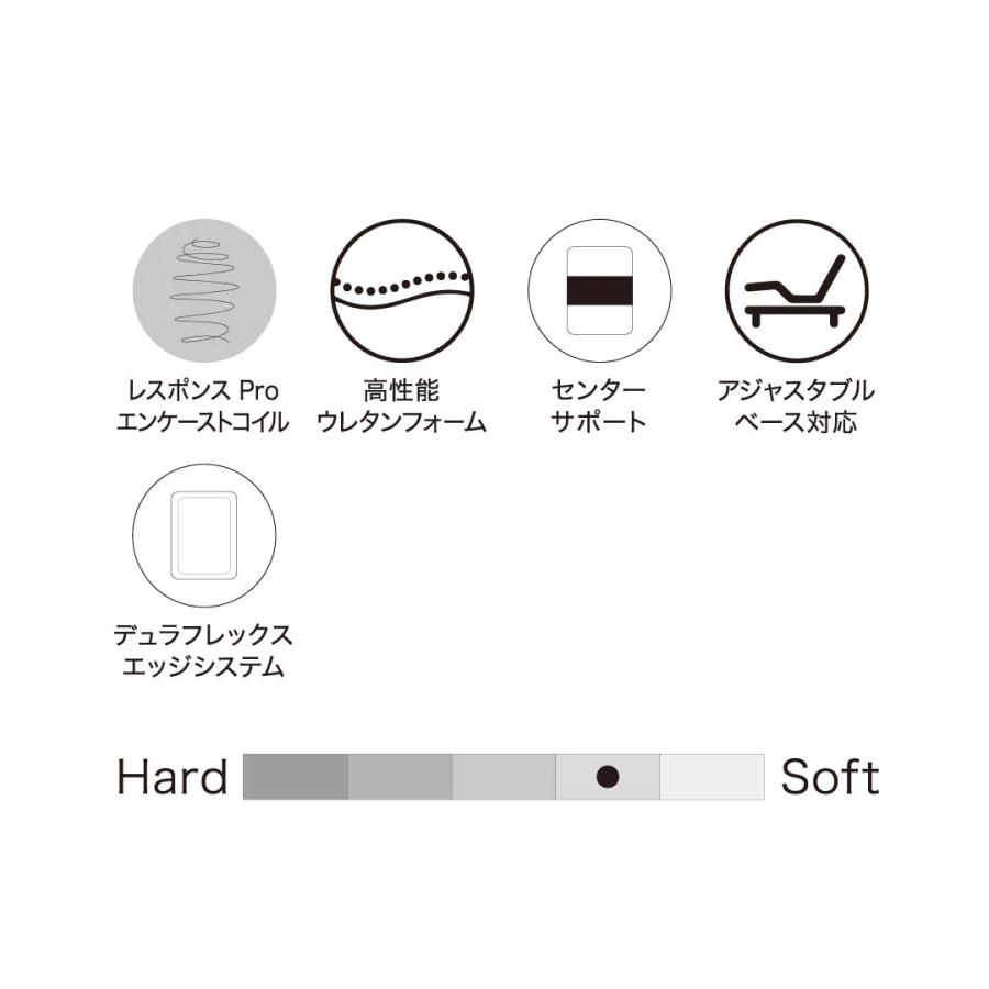 ポケットコイルマットレス パフォーマンスEPT2 マットレス レスポンス ダブル Dサイズ シーリー 日本製 送料無料 腰部補強 ユーロピロートップ やわらか | Sealy | 05