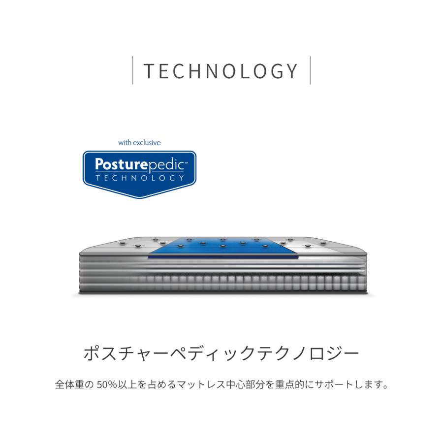 ポケットコイルマットレス パフォーマンスTT2 マットレス レスポンス ダブル Dサイズ シーリー 日本製 送料無料 腰部補強 タイトトップ 高さ30cm | Sealy | 08