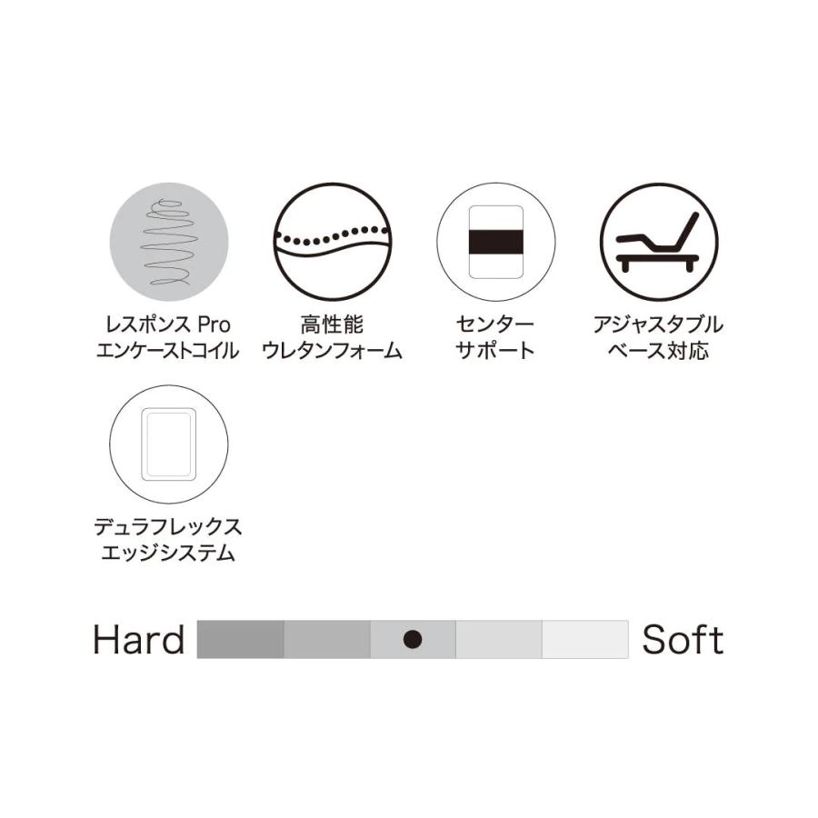 ポケットコイルマットレス パフォーマンスTT2 マットレス レスポンス シングル Sサイズ シーリー 日本製 送料無料 腰部補強 タイトトップ  高さ30cm | Sealy | 05