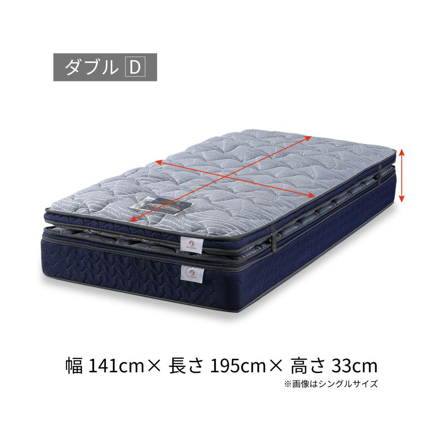 マットレス 薄型マットレス セット リバーブルDX スタンダード ダブル Dサイズ シーリー 日本製 配送無料 ポリジン加工 抗菌防臭 裏表で硬さ変化 | Sealy | 03