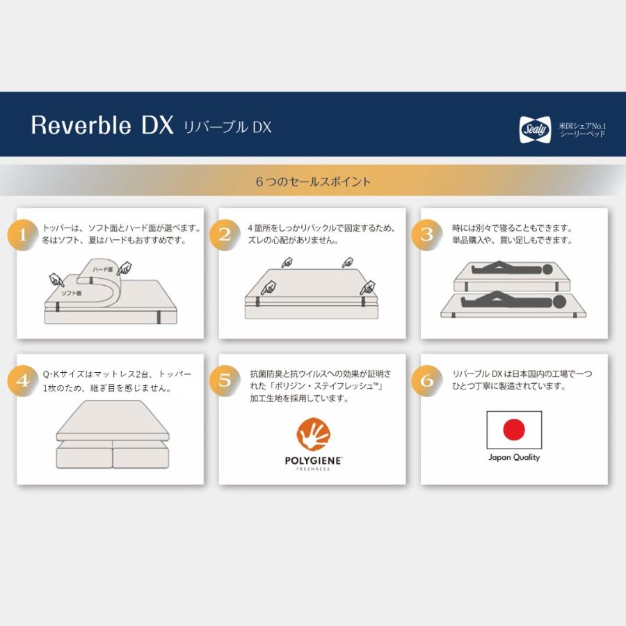マットレス 薄型マットレス セット リバーブルDX スタンダード ダブル Dサイズ シーリー 日本製 配送無料 ポリジン加工 抗菌防臭 裏表で硬さ変化 | Sealy | 05