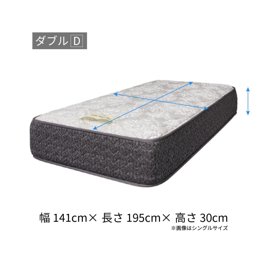 Sealy Hotel Collection ダブルサイズ　マットレス Sealy（シーリー） マットレス スタンダードTT シーリーホテルスタイル