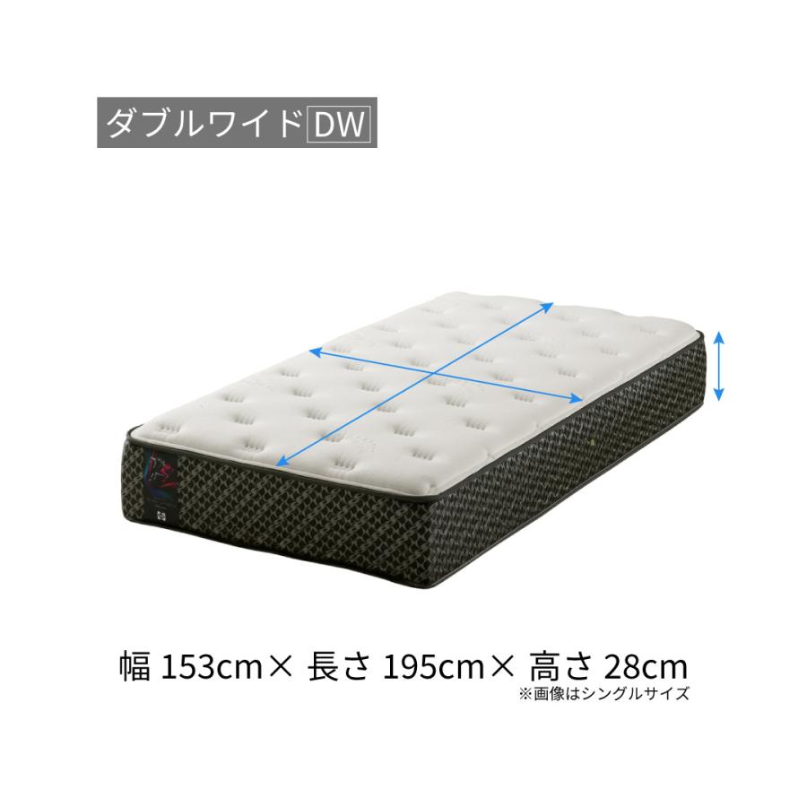 sealyダブル】ダブルサイズマットレス