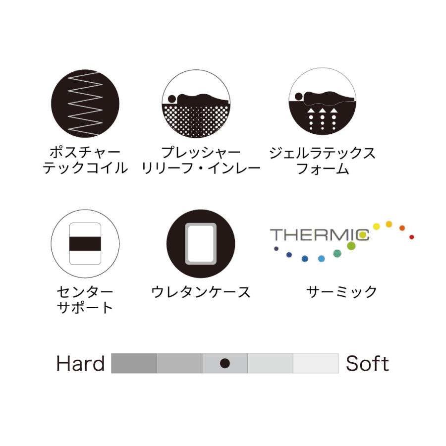 マットレス スピードマッスル シーリースポーツ ダブルワイド DWサイズ Q クイーン Sealy シーリー 日本製 配送無料 腰部補強 温度調節 厚み29cm | Sealy | 08