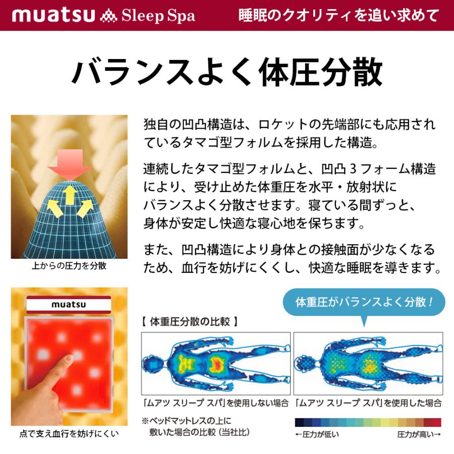西川  ムアツ スリープスパ ベーシック　ハード　SP-2 ムアツ布団 西川 スリープスパ Basic ハード sp-2