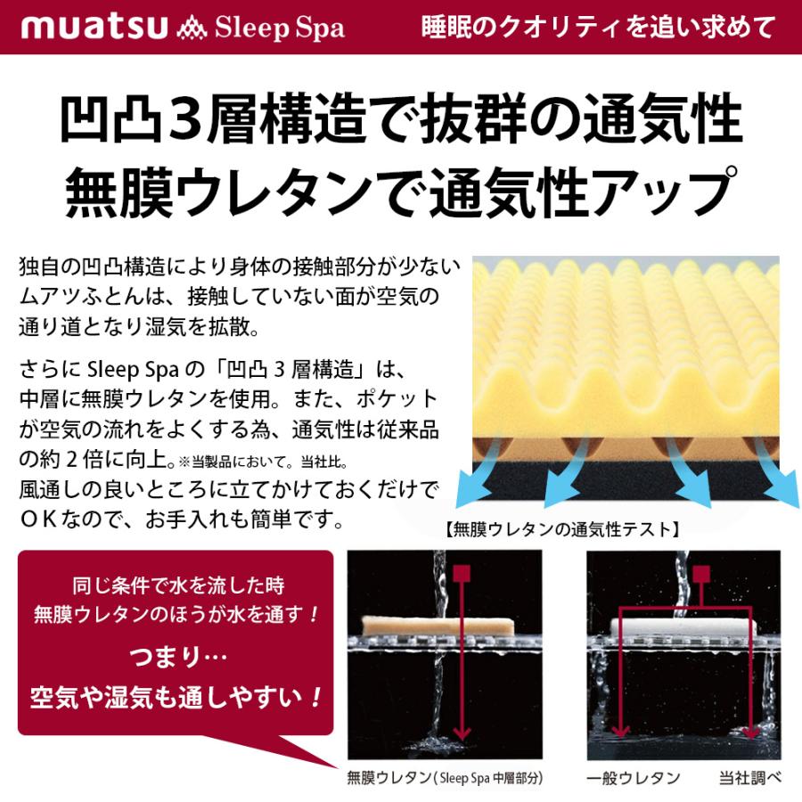 西川リビング・24プラス・SLEEP STANDARD カートリッジピロー 新品 枕