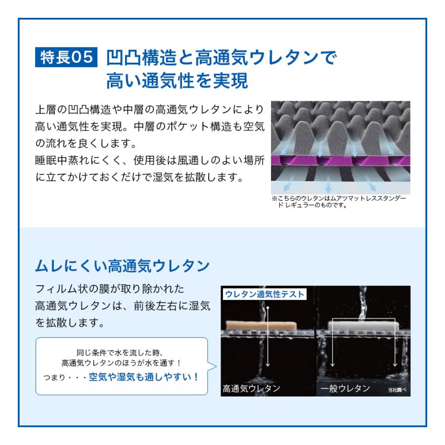 マットレス シングル  折りたたみ 三つ折り ムアツふとん 昭和西川公式 敷布団  体圧分散 厚さ9cm 抗菌 防臭 通気性 ムアツ布団 グレー｜sleepspa｜11