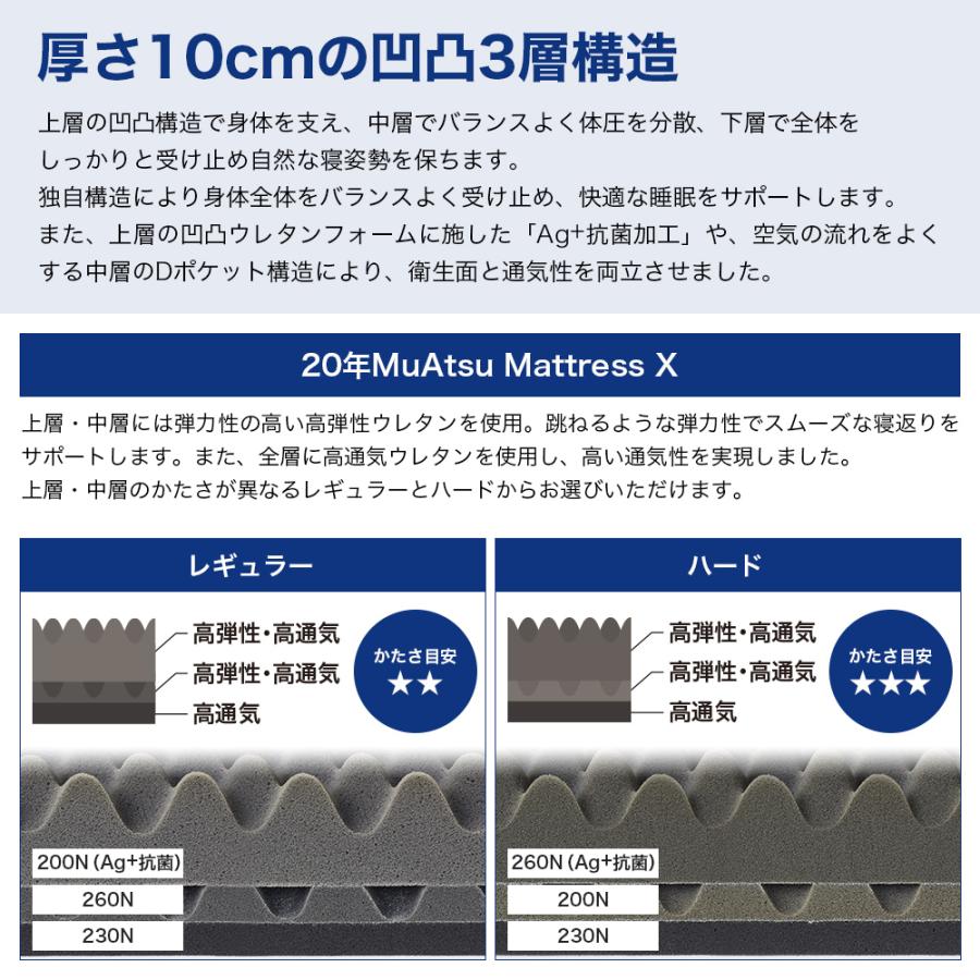 マットレス シングル 折りたたみ 三つ折り ムアツふとん 昭和西川公式 20年ムアツ X 体圧分散 厚さ10cm 除湿パッドプレゼント対象｜sleepspa｜08