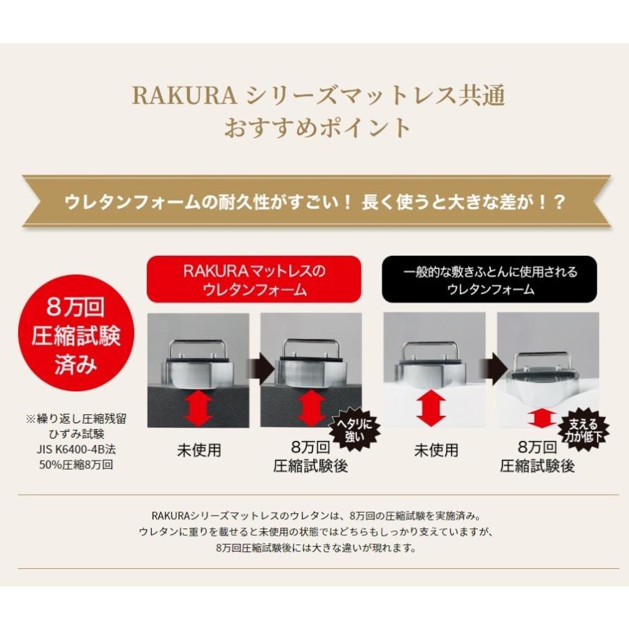 西川株式会社 ブランド 西川リビング Rakura オーバーレイマット 2460 103 スリープスクエア 通販 Yahoo ショッピング