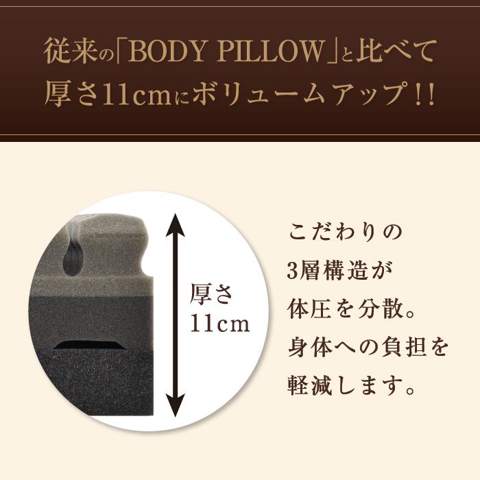 西川 東京西川 マットレス Body Pillow Premium セミダブル やわらかめ レギュラー 高反発マットレス ウレタンマットレス ３つ折りマットレス 体圧分散の画像