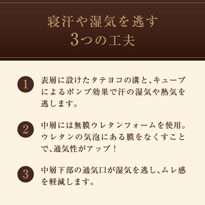 西川 東京西川 マットレス Body Pillow Premium セミダブル やわらかめ レギュラー 高反発マットレス ウレタンマットレス ３つ折りマットレス 体圧分散の画像