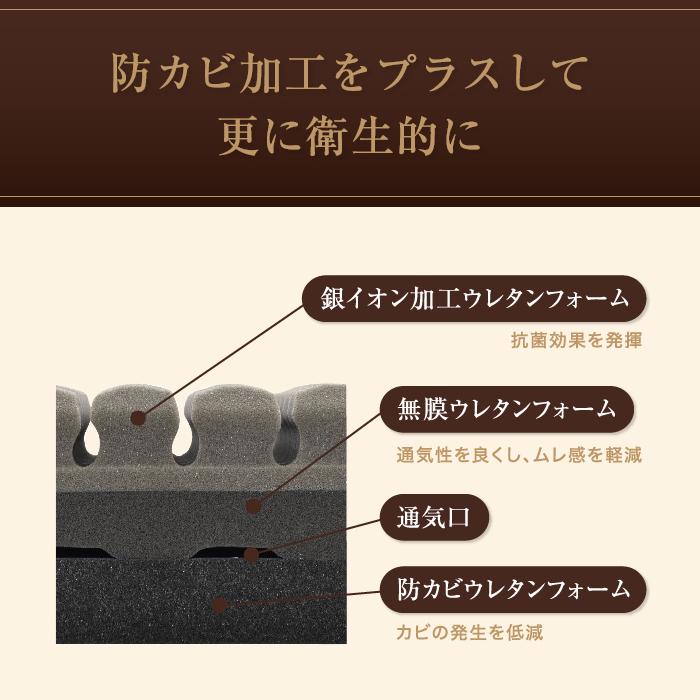 西川 東京西川 マットレス Body Pillow Premium セミダブル かため ハード ウレタンマットレス 高反発マットレス ３つ折りマットレス 寝具 体圧分散の画像