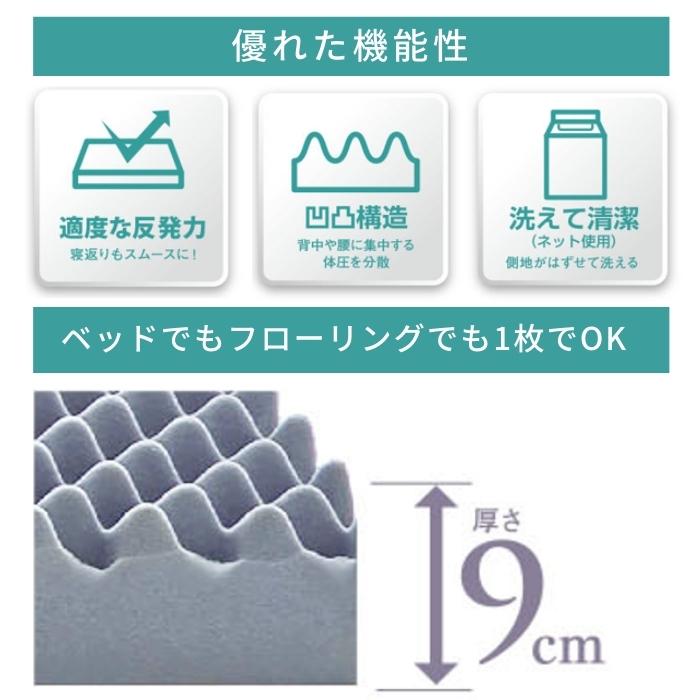 SUYARA ダブルサイズ SUYARA スヤラ マットレス ダブルサイズ ウレタンマットレス 丸巻き