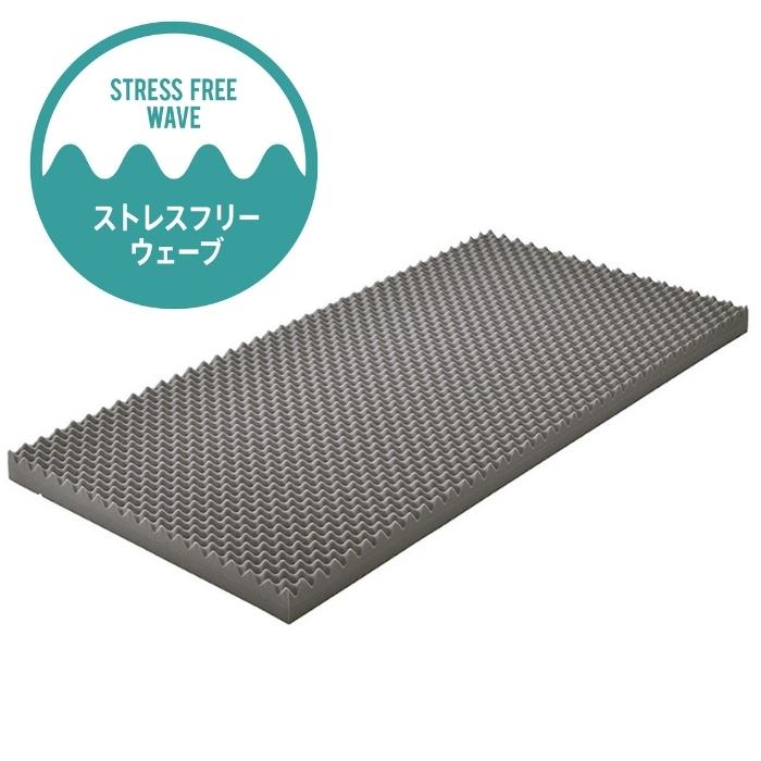 SUYARA スヤラ マットレス ダブルサイズ ウレタンマットレス 丸巻き