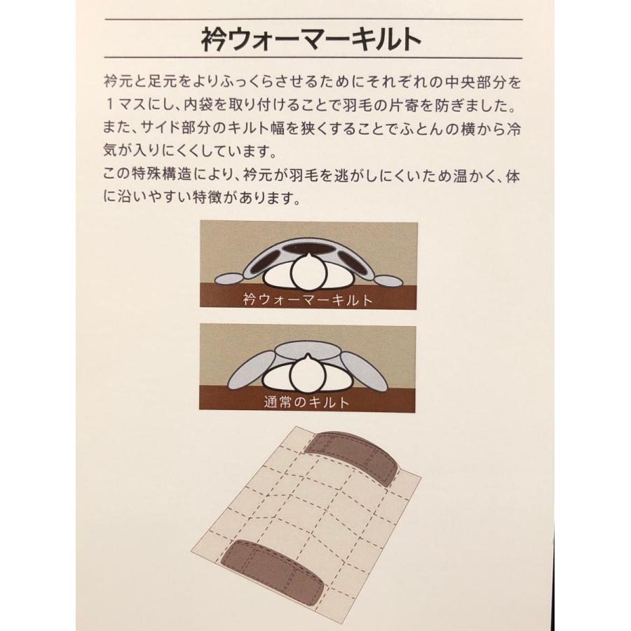 50 Off 西川株式会社 ブランド 東京西川 羽毛掛けふとん ハンガリー産グレーマザーグースダウン93 1 2kg シングルサイズ 4549510451392 スリープスクエア 通販 Yahoo ショッピング 日本産 Gwadarinfo Com