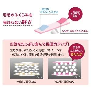 西川（nishikawa） 羽毛布団 シングル布団 GORETEX ゴアテックス 羽毛