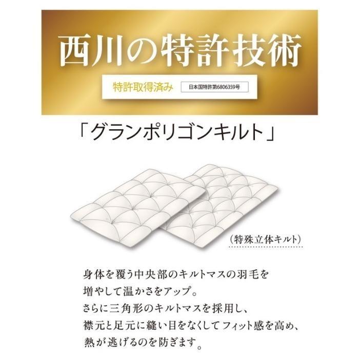 西川（nishikawa） 東京西川 ポーランドホワイトグース 羽毛掛けふとん