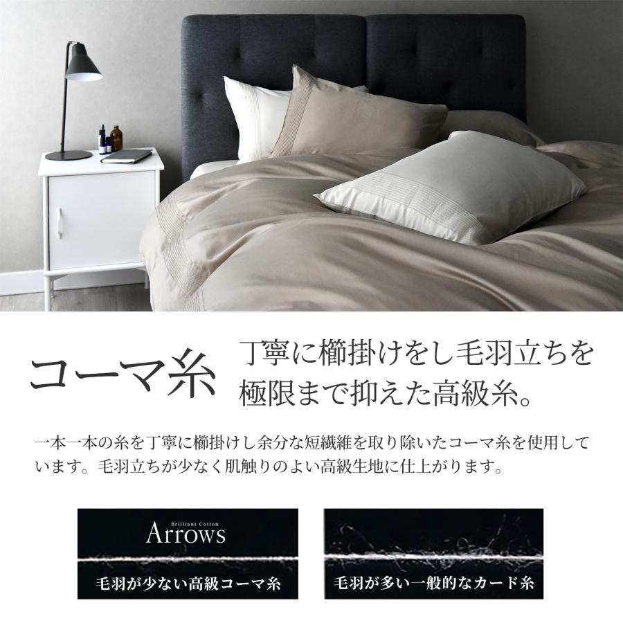 スリープテイラー 掛け布団カバー シングル 高級綿100% 日本製 希少な