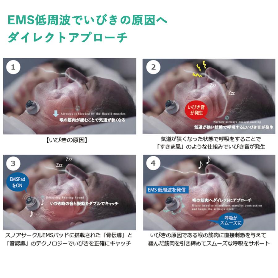 いびき防止グッズ いびき グッズ いびき対策 いびき防止 公式 Snore Circle Ems スノアサークル 顎 いびき改善 プレゼント 国内正規代理店 23 005 1 ウェザリー ジャパン 通販 Yahoo ショッピング