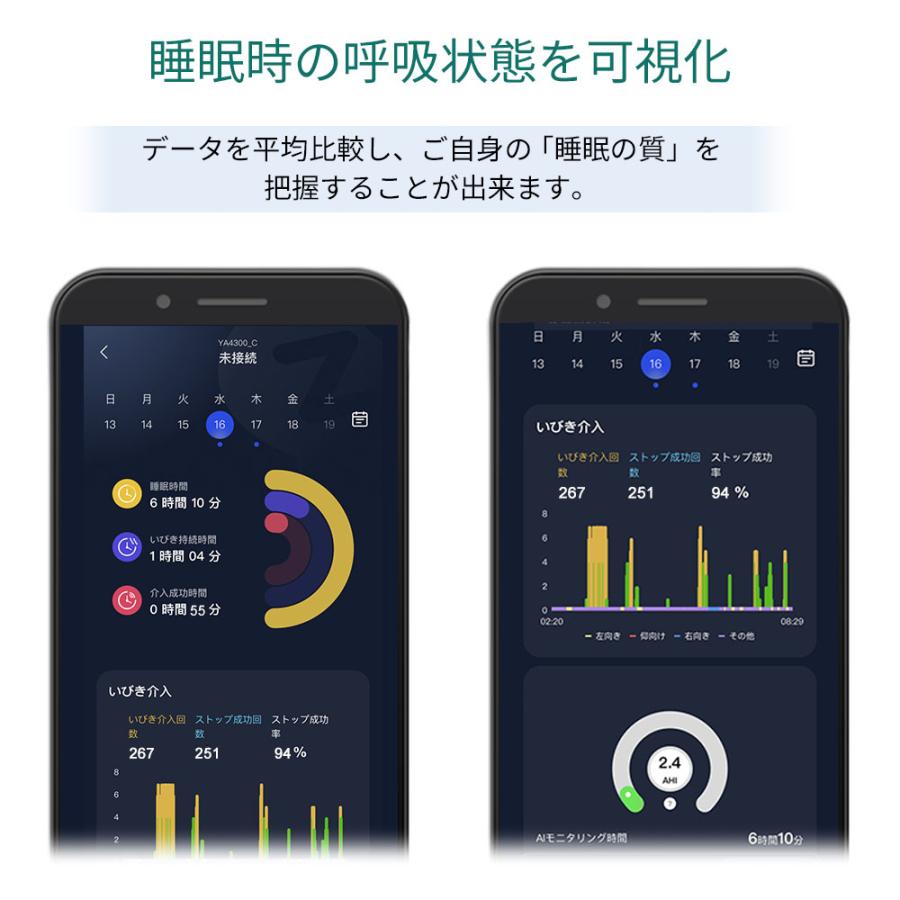 SNORE CIRCLE 【24時間限定3500円offクーポン配布中】いびき防止 SNORE CIRCLE 【24時間限定3500円offクーポン配布中】いびき防止