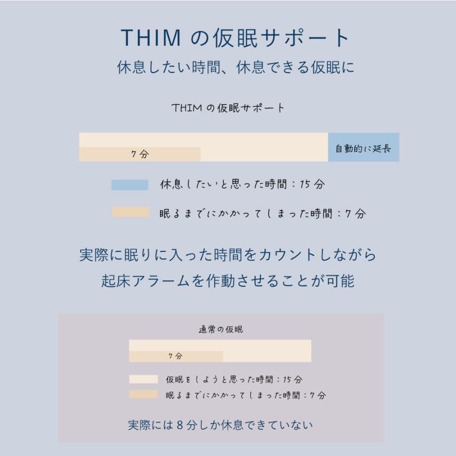 【48時間限定 15%OFFクーポン配布中】THIM シム 家庭用睡眠トレーニングデバイス 快眠睡眠トレーニングデバイス  睡眠の質をサポート 目覚まし機能付 |  | 15