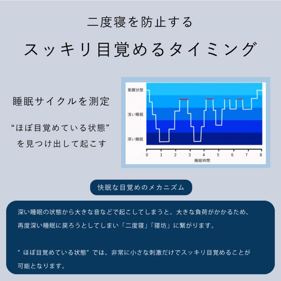 【48時間限定 15%OFFクーポン配布中】THIM シム 家庭用睡眠トレーニングデバイス 快眠睡眠トレーニングデバイス  睡眠の質をサポート 目覚まし機能付 |  | 10