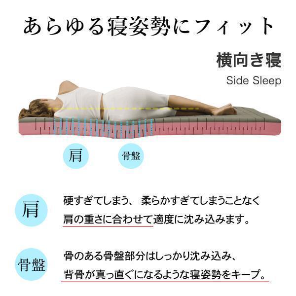 マットレス シングル 折り畳み マットレストッパー The Cubes 耐圧分散 快眠 高さ9cm NASA開発素材 通気性抜群 姿勢サポート |  | 12