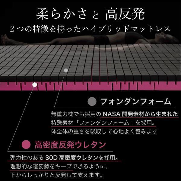 マットレス セミダブル 折り畳み マットレストッパー ザ キューブス The Cubes 耐圧分散 快眠 厚さ9cm 通気性抜群 |  | 10