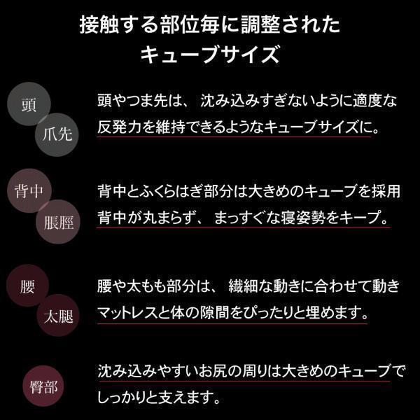 マットレス セミダブル 折り畳み マットレストッパー ザ キューブス The Cubes 耐圧分散 快眠 厚さ9cm 通気性抜群 |  | 11