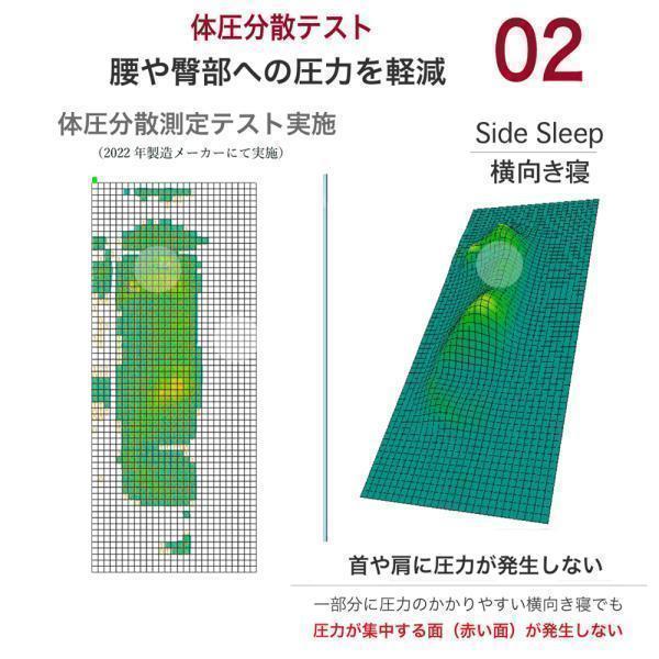 マットレス セミダブル 折り畳み マットレストッパー ザ キューブス The Cubes 耐圧分散 快眠 厚さ9cm 通気性抜群 |  | 08