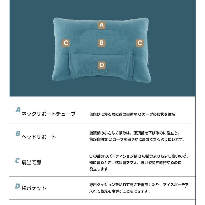 枕 まくら 無重力枕 冷感 氷枕 ひんやり 冷たい Dullo Plus リバーシブル 寝姿勢サポート 寝汗防止 洗濯可能 洗える 送料無料 ギフト |  | 02