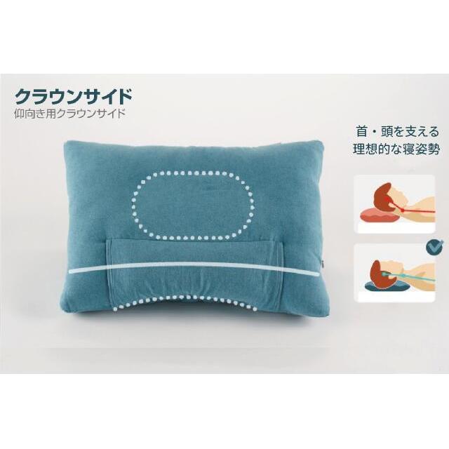 枕 まくら 無重力枕 冷感 氷枕 ひんやり 冷たい Dullo Plus リバーシブル 寝姿勢サポート 寝汗防止 洗濯可能 洗える 送料無料 ギフト |  | 06