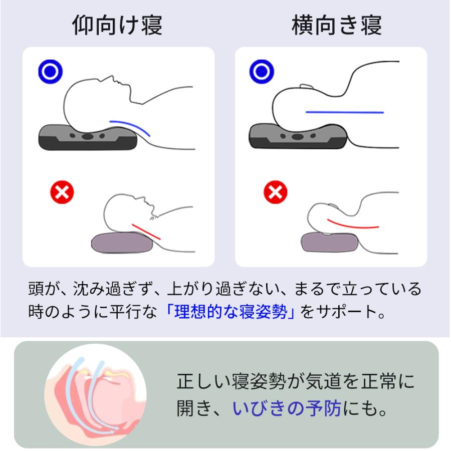 【5/17まで1000円OFFクーポン】枕 まくら 無重力枕 肩こり ストレートネック SUMIMIN 炭眠 すみみん 活性炭 抗菌防臭 低反発 高反発 いびき防止｜sleeptracker｜09